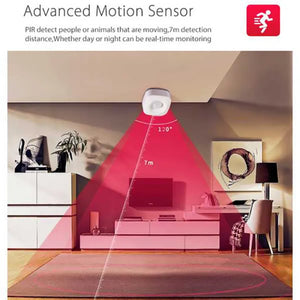 Bluetooth Smart PIR Motion Sensor