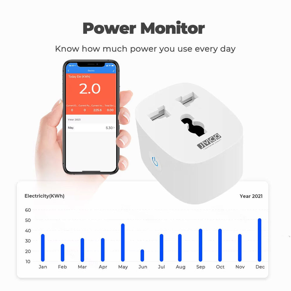 JVCO Smart Wifi Universal Plug and Power Monitor 16A