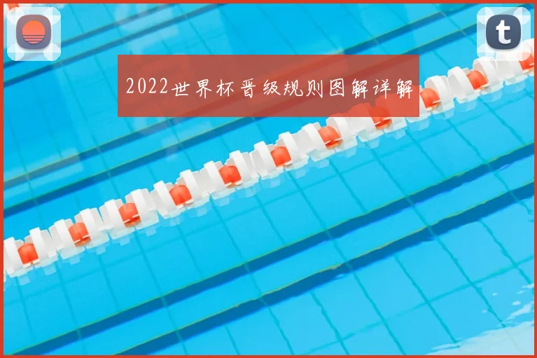 2022世界杯晋级规则图解详解